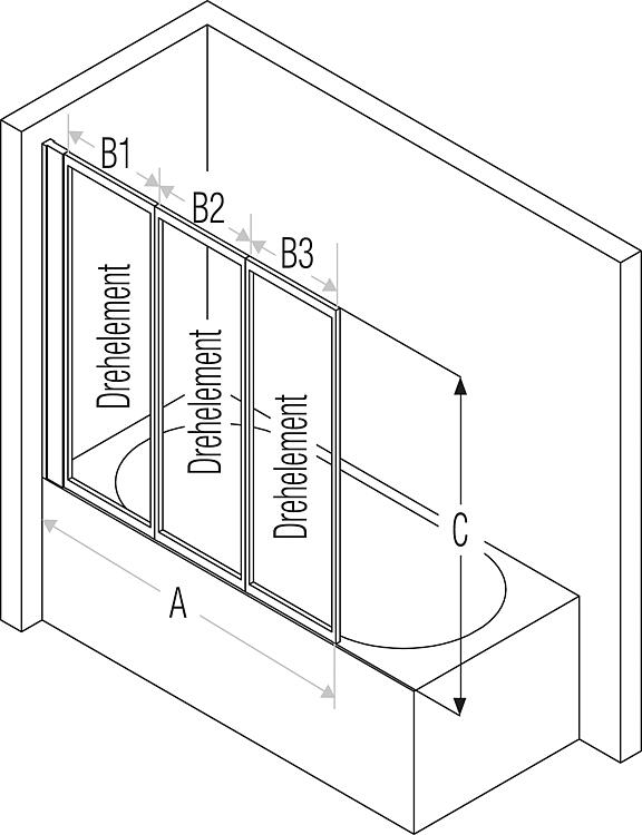 Hüppe Badewannenaufsatz Combinett, 3 Drehelemente
