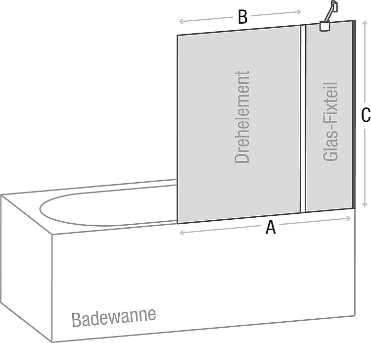 Badewannenaufsatz Heleloa 2.0, Drehteil + Fixteil