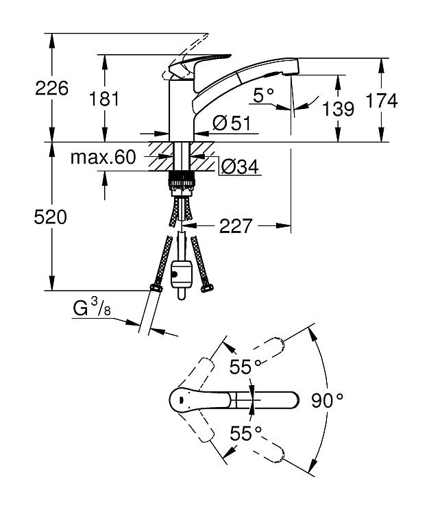 Grohe Spültischmischer Eurosmart herausziehbare Geschirrbrause