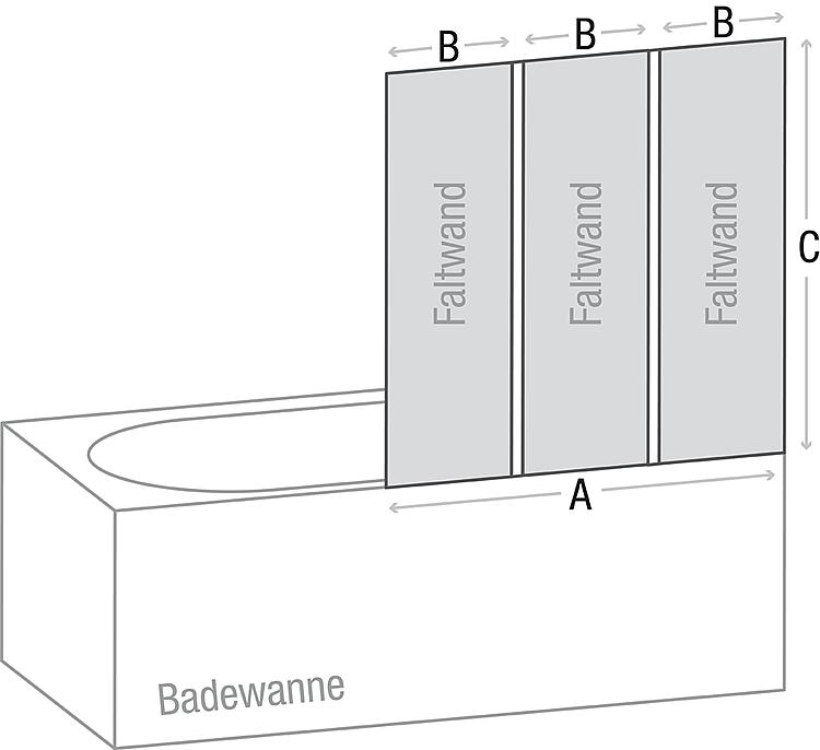 Badewannenaufsatz Helstarlight