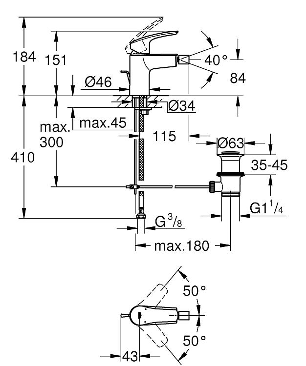 Grohe Bidetmischer Eurosmart