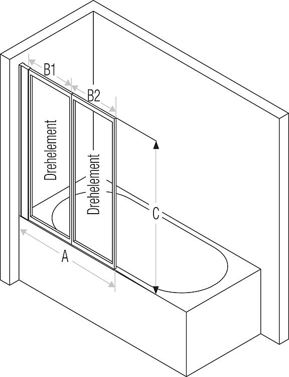 Hüppe Badewannenaufsatz Combinett, 2 Drehelemente