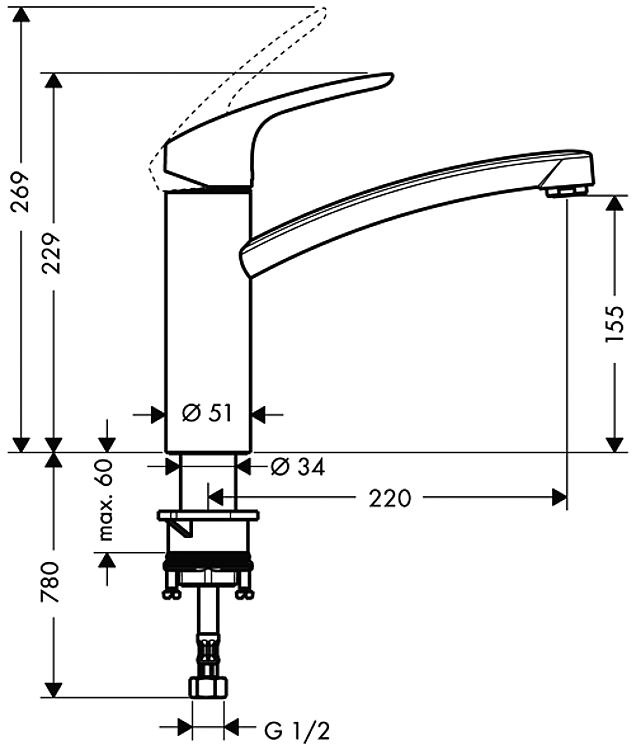 Hansgrohe Spültischmischer Focus