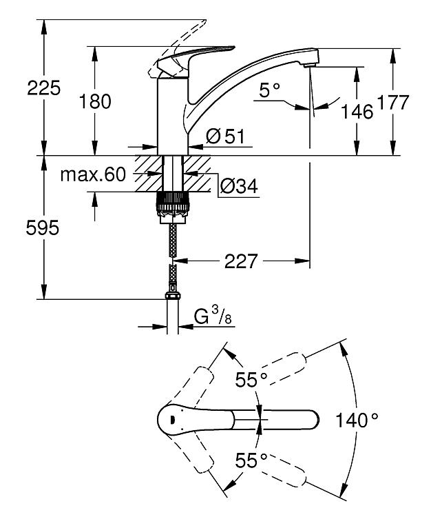 Grohe Spültischmischer Eurosmart