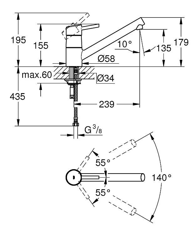 Grohe Spültischmischer Concetto