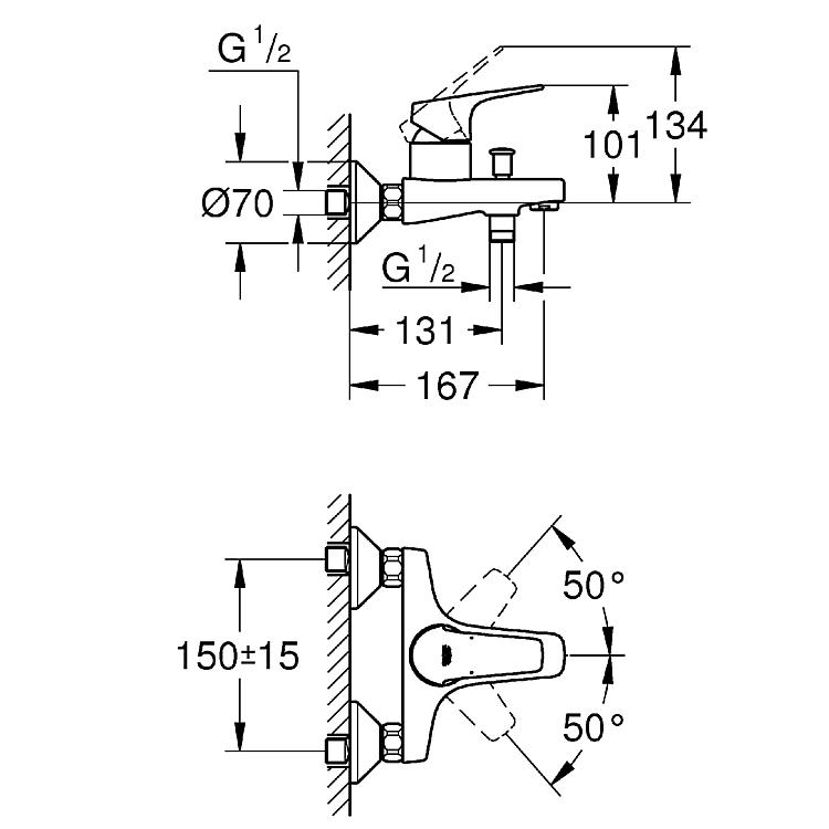 Grohe AP-Wannenmischer BauFlow