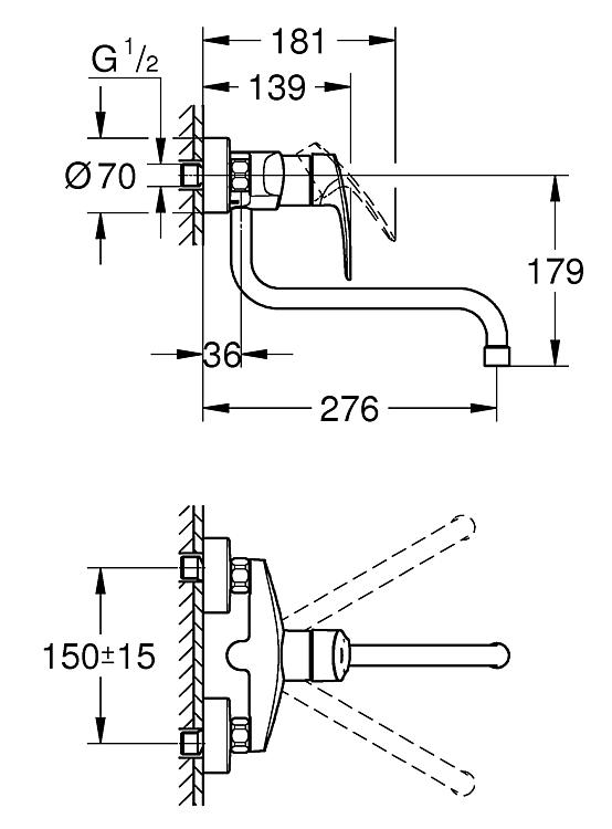 Grohe Wand-Spültischmischer Grohe Eurosmart