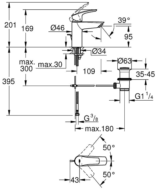 Grohe Waschtischmischer Eurosmart S-Size