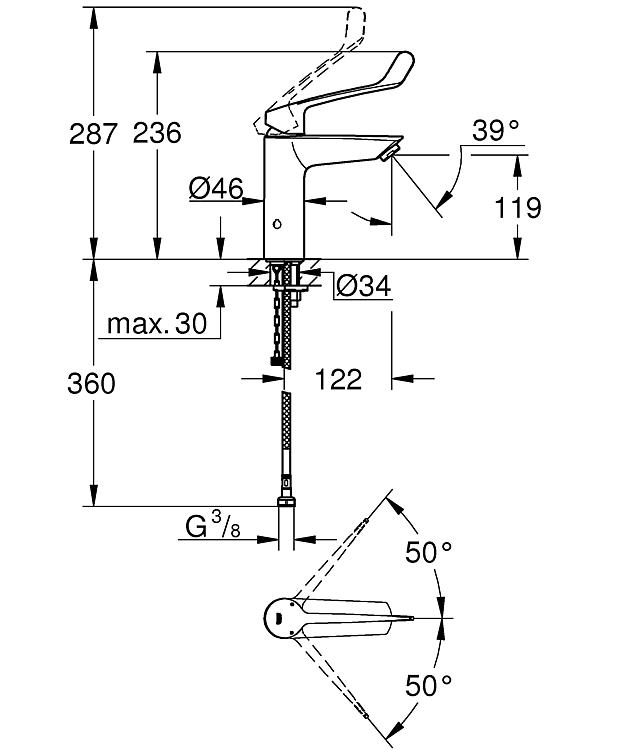 Grohe Waschtischmischer Eurosmart M-Size, langer Hebel, Verbrühschutz