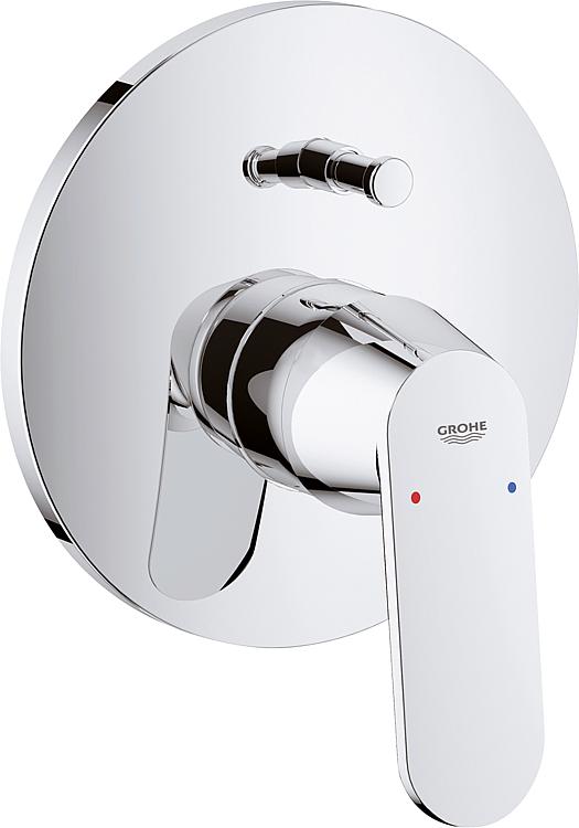 Grohe UP-Wannenmischer Eurosmart Cosmopolitan