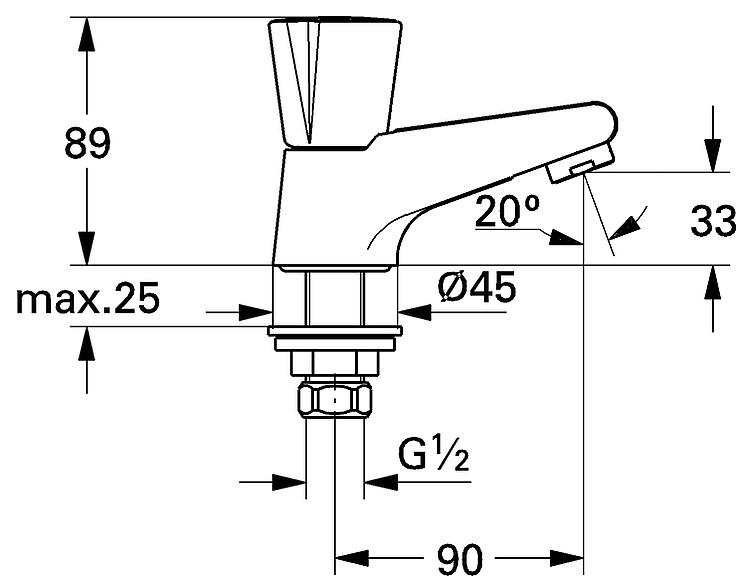 Grohe Standventil Costa