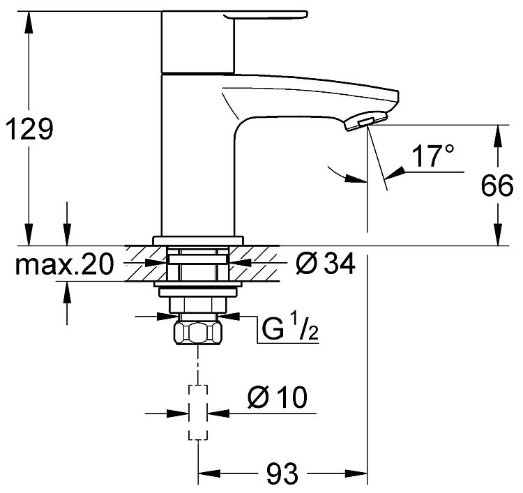 Grohe Standventil Eurostyle Cosmopolitan