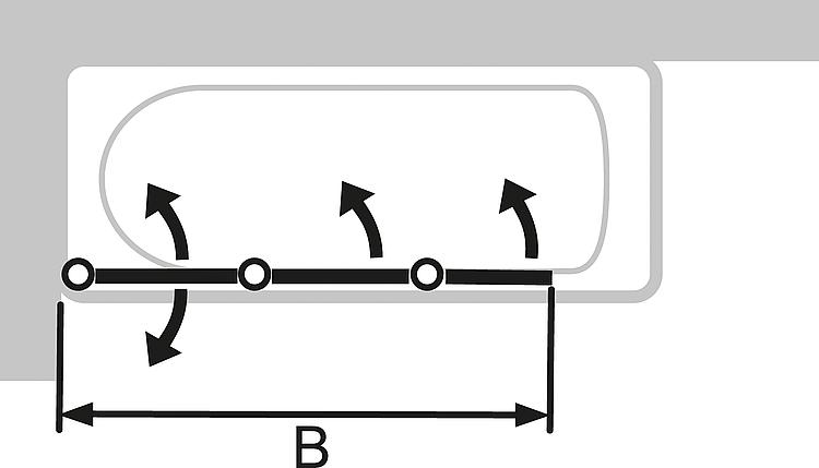 Hüppe Badewannenaufsatz Combinett, 3 Drehelemente