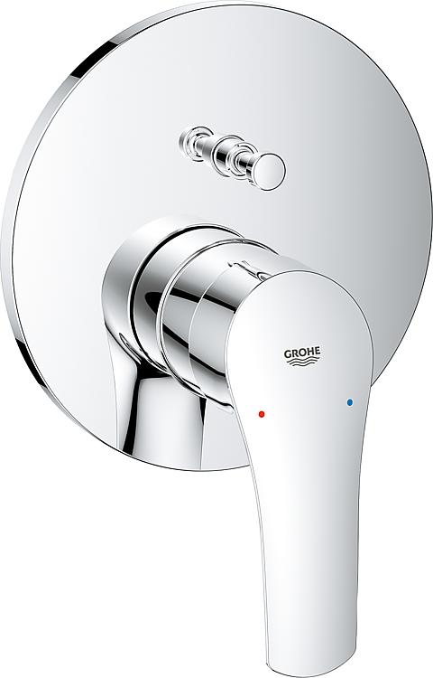 Grohe UP-Wannenmischer Eurosmart