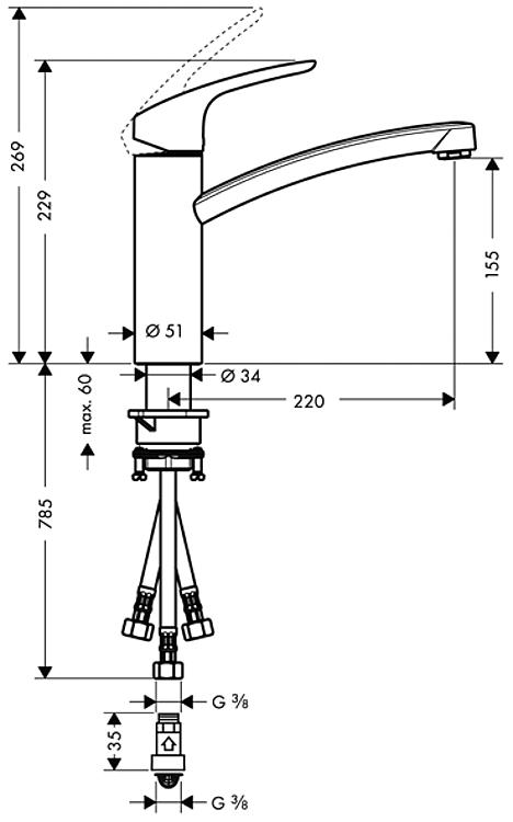 Hansgrohe Spültischmischer Focus