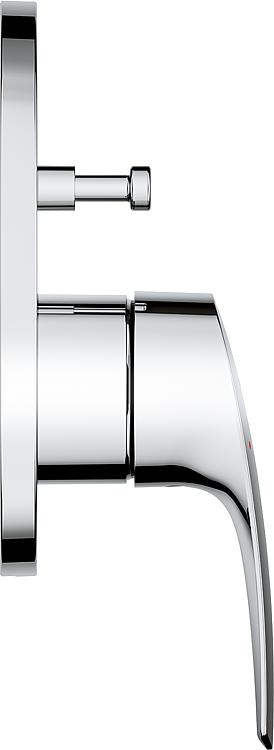Grohe UP-Wannenmischer Eurosmart